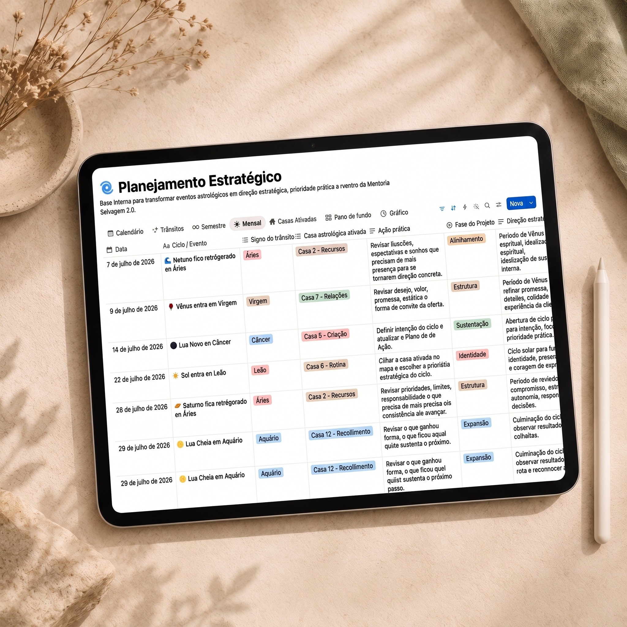 Planejamento Estratégico exibido em um tablet